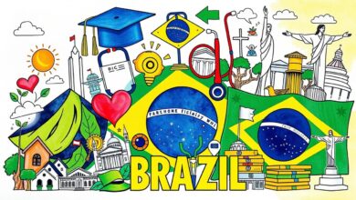 Benefícios sociais no Brasil